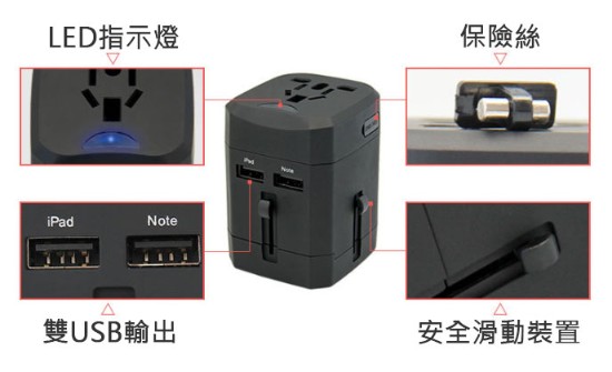 萬用插頭(WTA-521),朝暘興業有限公司